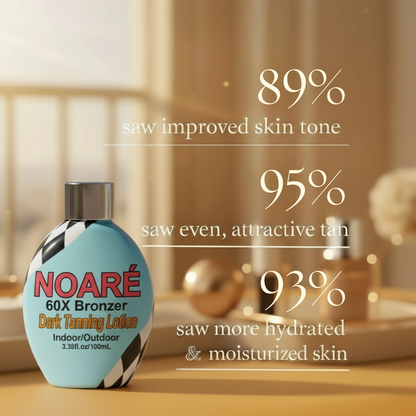 Noaré Tanning Lotion