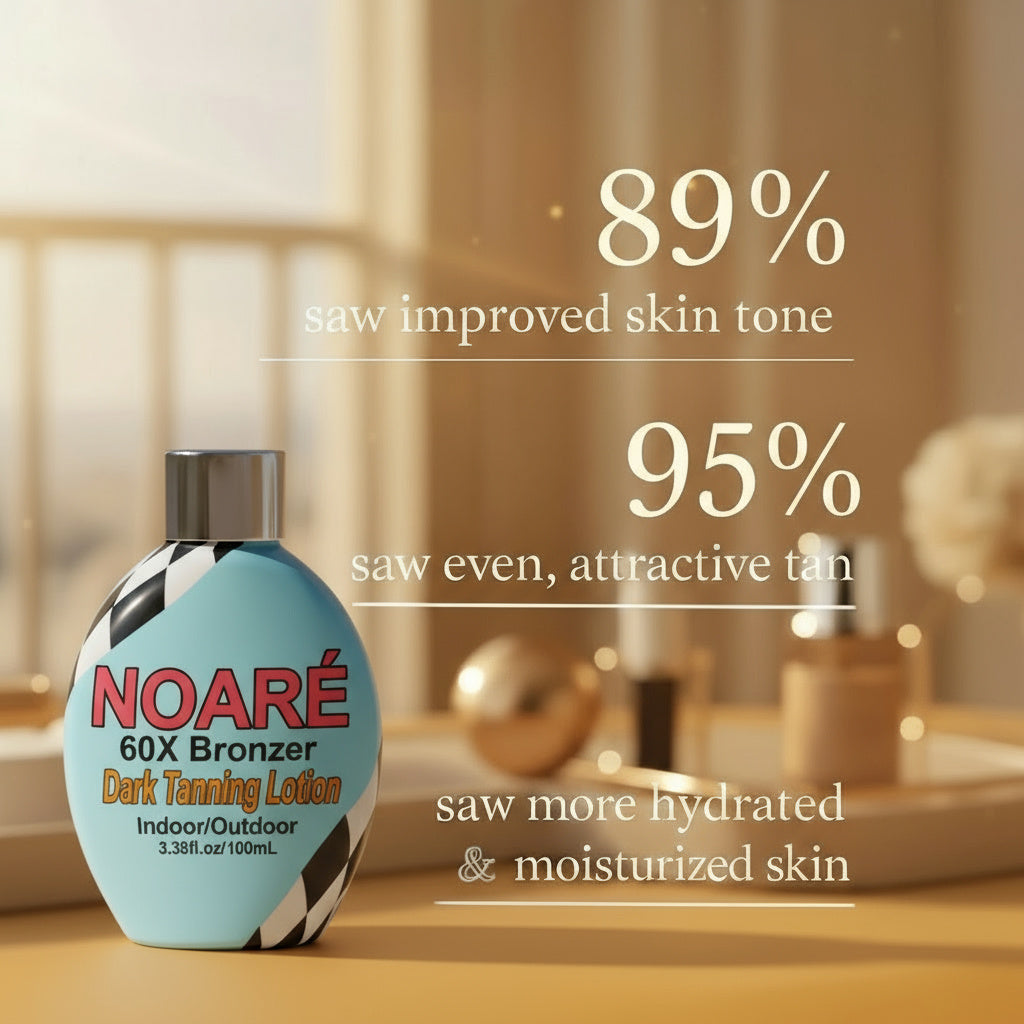 Noaré Tanning Lotion
